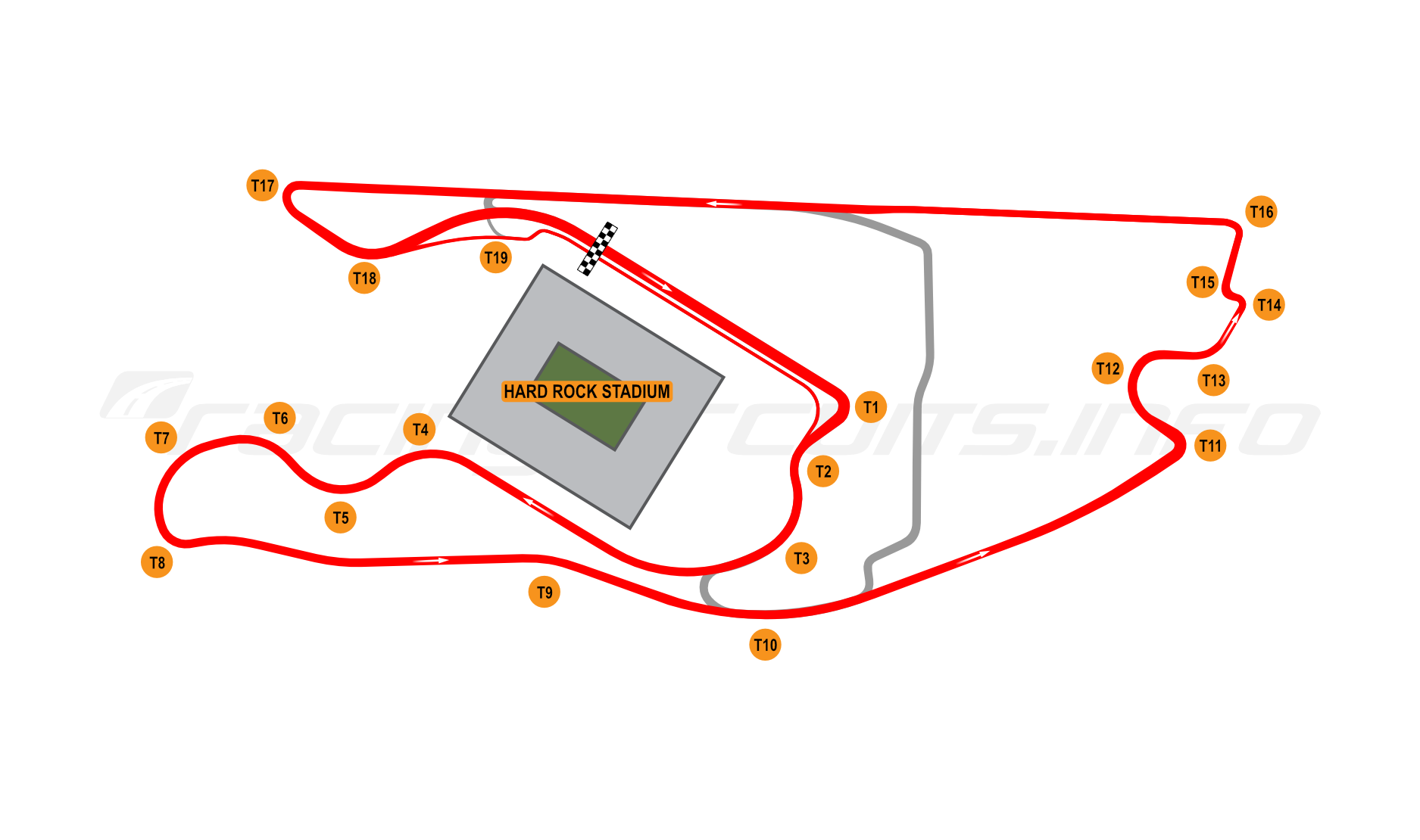 Map of Miami International Autodrome, Grand Prix Circuit 2026 to date 